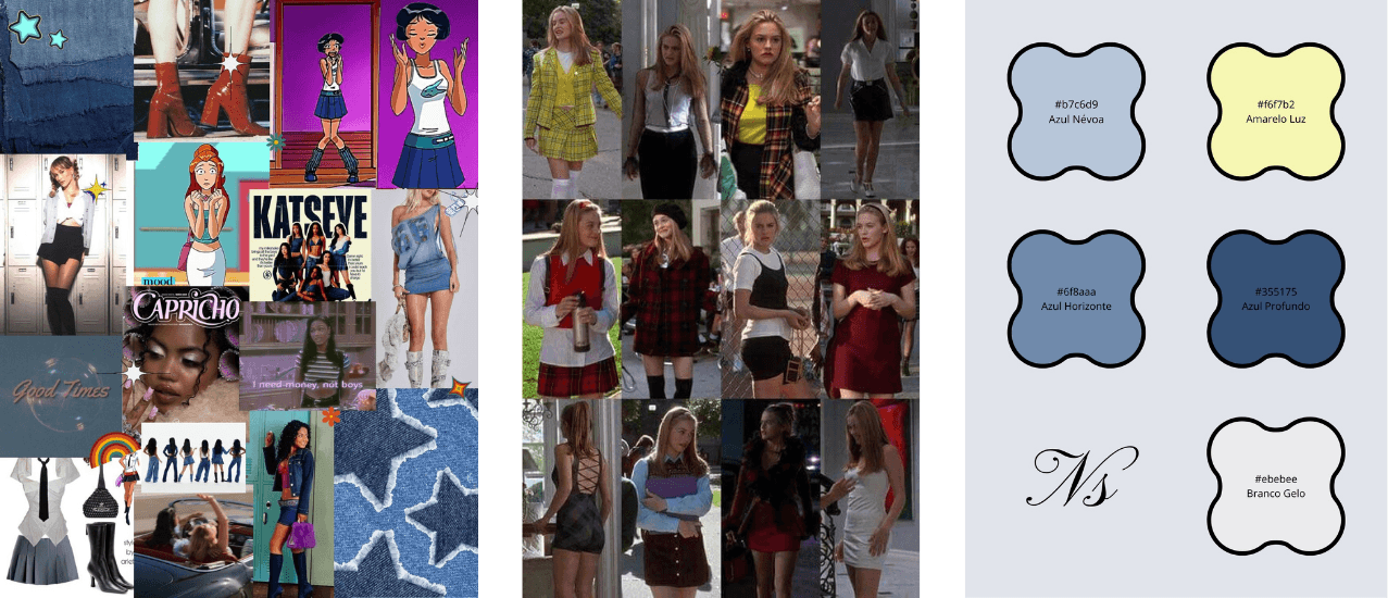 Moodboard True Blue — referências denim e anos 90